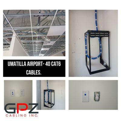 GPZ Cabling