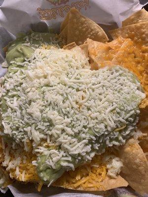 Their version of chips and guac!