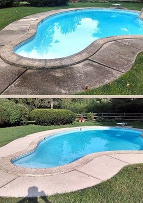 Concrete in Pool area cleaned