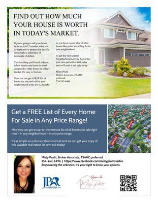 Misty Pruitt - JPAR Real Estate