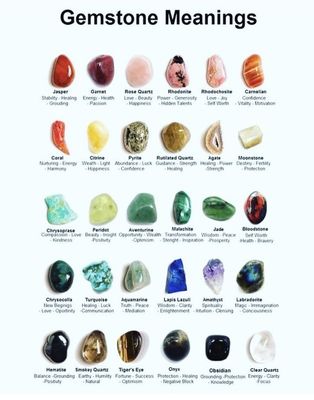 Gemstone meanings