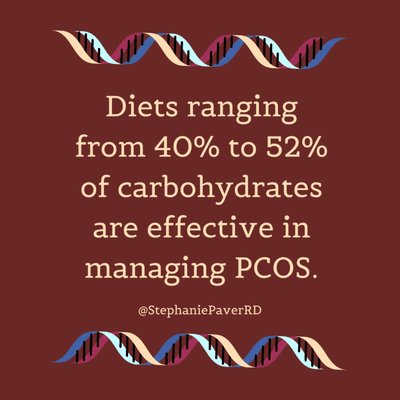 Have you tried low carb and felt worse? This is a common mistake! Schedule a call with me to learn about how you can personalize your diet!