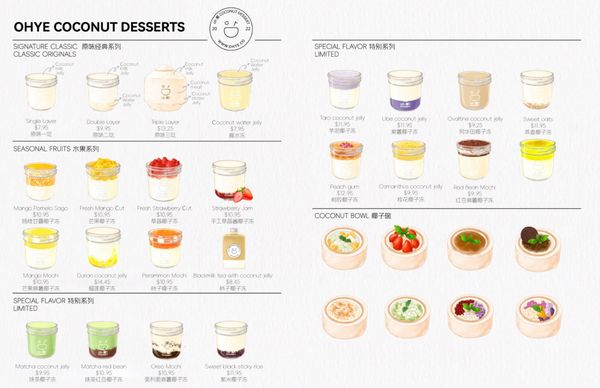 Desserts Menu