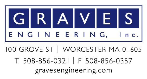 TWENTY-FOUR YEARS OF TRUSTED CIVIL ENGINEERING SERVICES