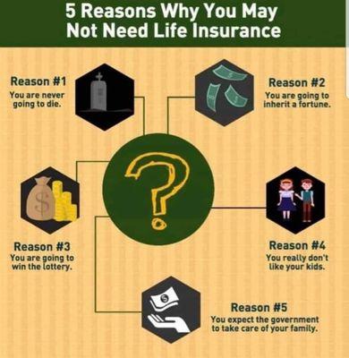 5 Reasons why you may not need Life Insurance