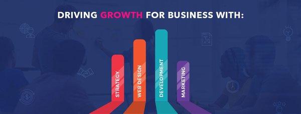 Driving Growth For Business with Strategy, Web Design, Development and Marketing