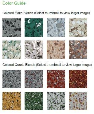 Res-Tek standard blends. We can build a blend to suit your needs.