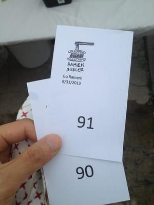 Number cards that you exchange for burgers :)