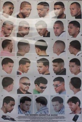 Sample of Haircuts 1