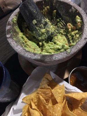 Guacamole