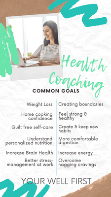 Health coaching is about sustainable and lasting change. Get the accountability you need!