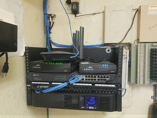 Network configuration