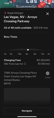 Static charging rate of $0.36/kWh (April 8, 2024 Eclipse Day).