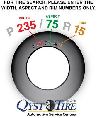 Qyst Tire explains how to read your automotive tire size.