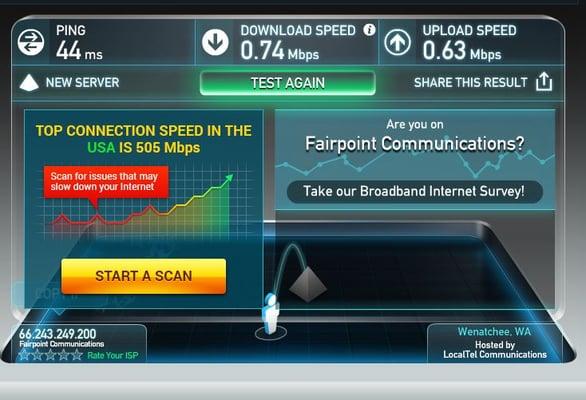 Speedtest of Fairpoint speeds. I had a dialup modem that was faster.