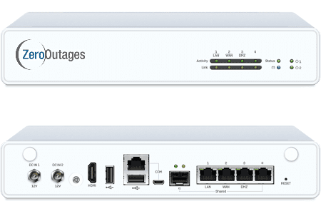 ZeroOutages