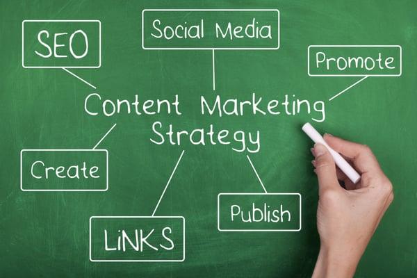 Content Marketing Strategy: Let us partner with you to develop relevant and eye catching content. This will help build your pipeline.