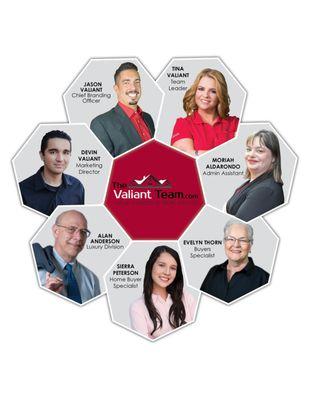 The Valiant Team- Valley Wide Real Estate Professionals