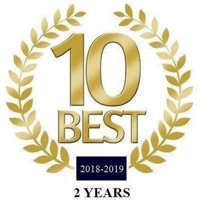 Congratulations Kevin! Recognized as one of the "10 Best Real Estate Agents".