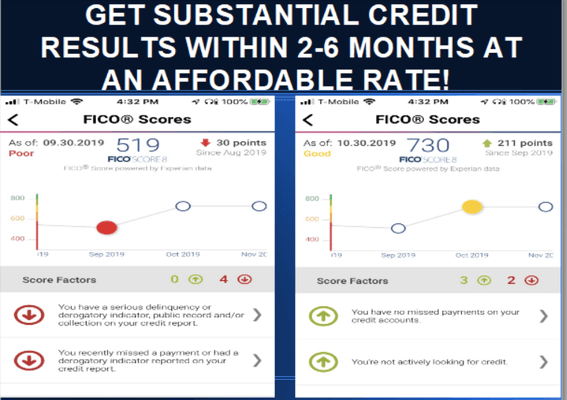 SEE SUBSTANTIAL RESULTS WITHIN 2-6 MONTHS WITH YOUR CREDIT SCORE!