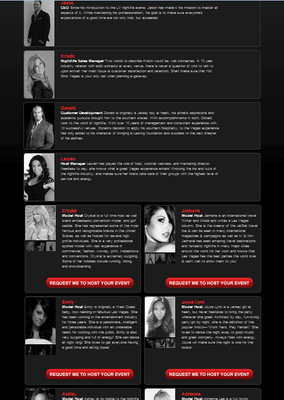 A complete profile of about the HotShotVegas.com staff.