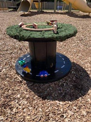 Our outdoor classroom help young imaginations bloom!