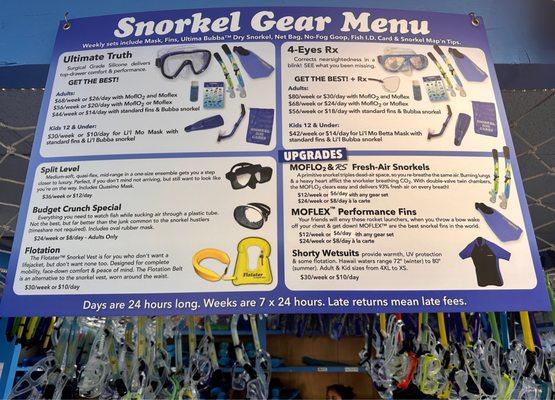 Gear rental menus