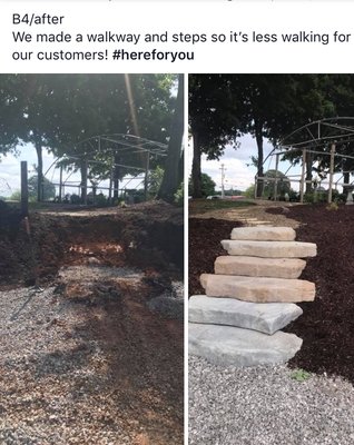 Steps done by Elite at The Greenhouse of Bowling Green