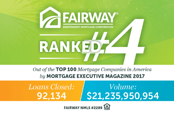 Fairway Independent Mortgage