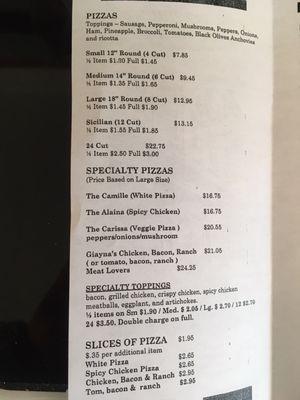 Menu- pizza