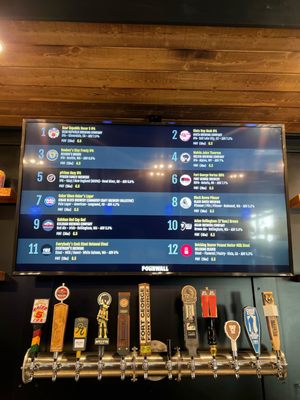 Example of beers on tap that rotate weekly