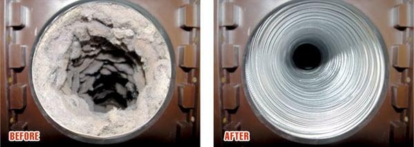 Dryer Vent Cleaning New Orleans