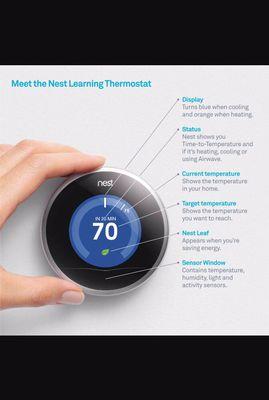 Nest Thermostat