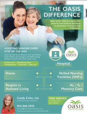 Oasis Senior Advisors South Florida