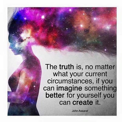 You & I strategize,I weave your thoughts,positive words and phrases, that are unique to your goals,creating your personal Hypnosis session.