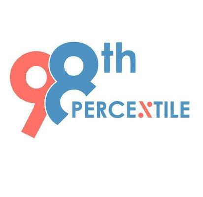 98thPercentile Logo