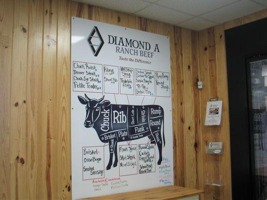 Diamond A Ranch Beef retail section