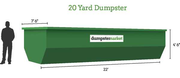 20 Cubic Yard Roll-off Dumpster.

A 20 CY dumpster is ideal for larger home projects and small construction sites with plenty...