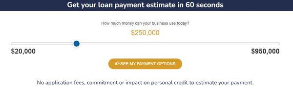 Free Business Loan Calculator