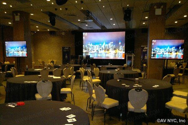 AV NYC presentation service, renting a projector and screen, 16 9 projector screens, rent a video camera, speaker for rent, rolling tv