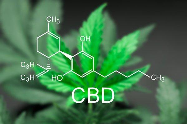 Best CBD for your Relaxation .