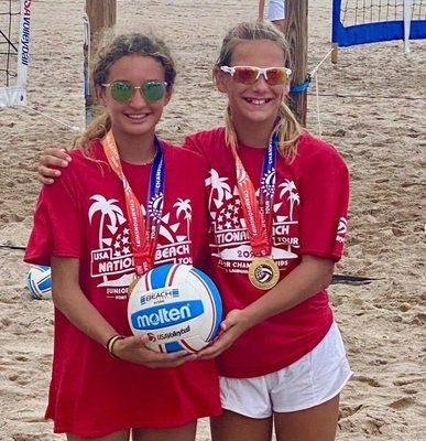 USAV Nationals in Clearwater