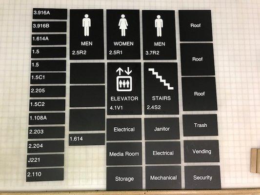 Photopolymer Wayfinding Plates