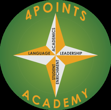 The Academy's Logo is based on the Compass Star.