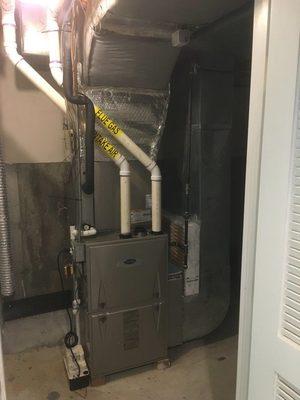 Central Heating System Installation