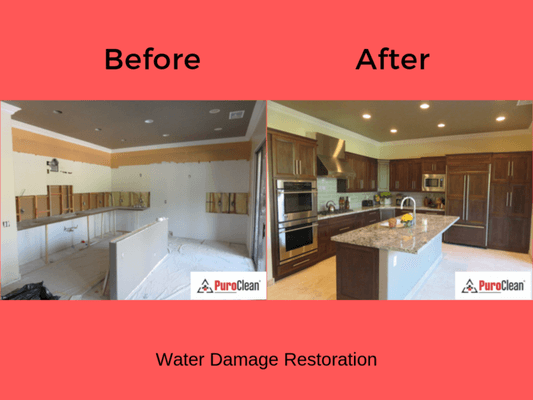 Kitchen water damage restoration