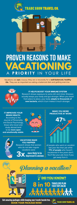 Trade Show Travel Co infographic