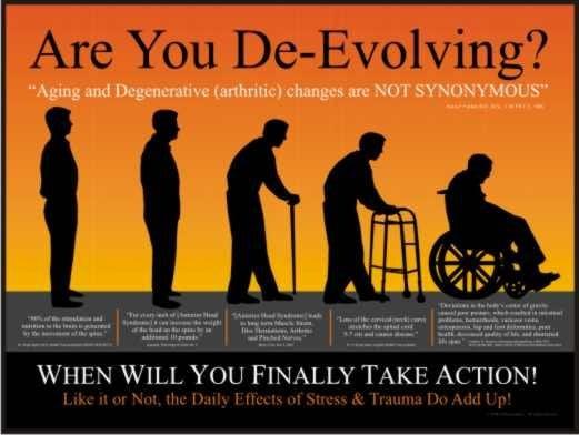 Dr. Smiths Posture Poster - Are You De-Evolving?