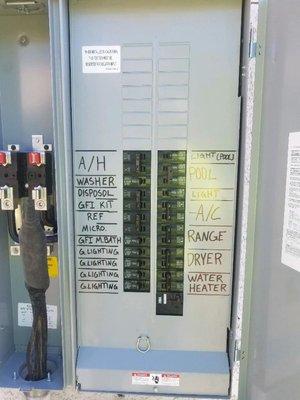 New service panel with proper labeling