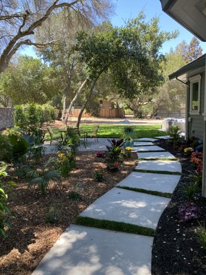 Irrigation, Sod, Plants, Pavers, bark.